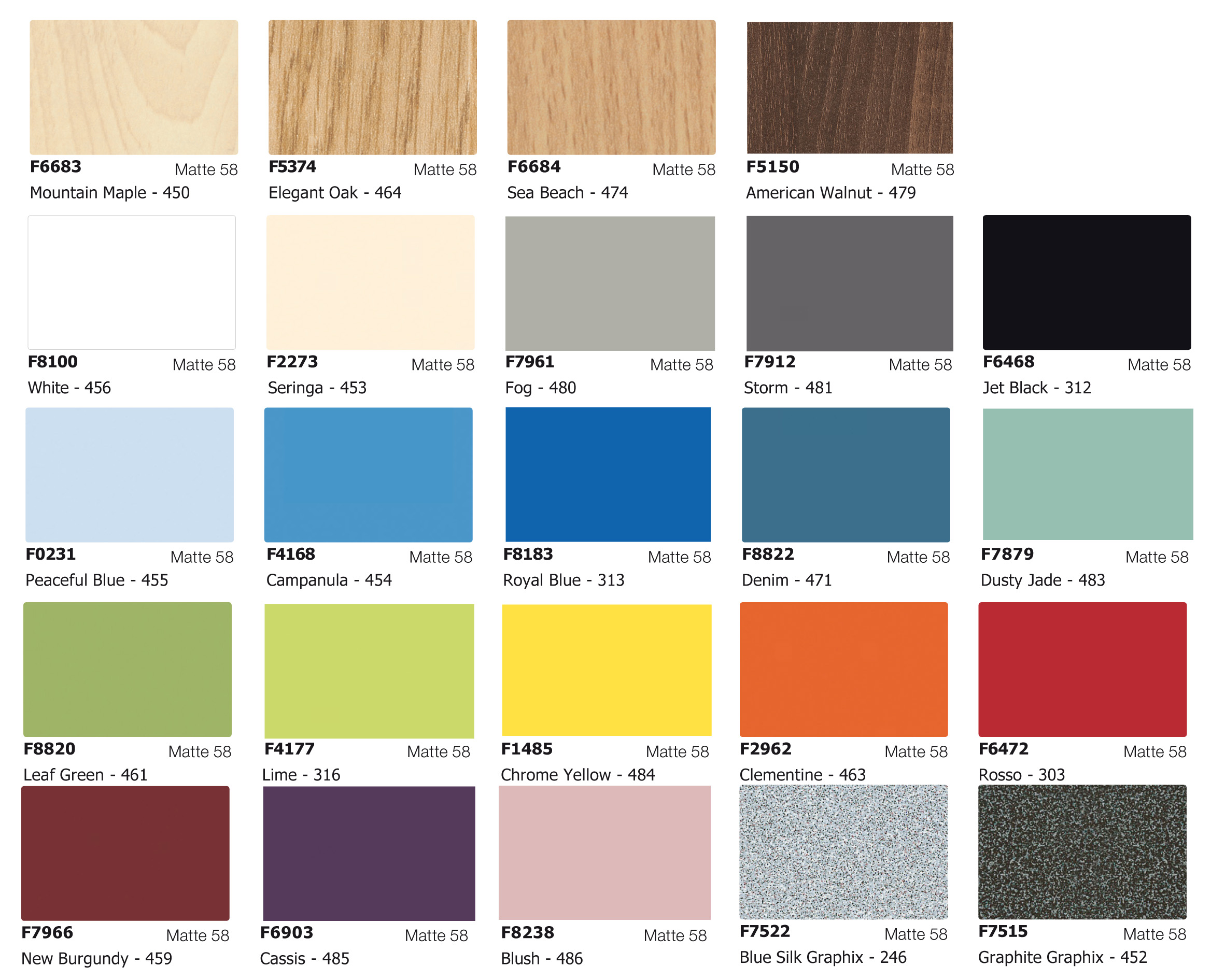 colores laminado 2020